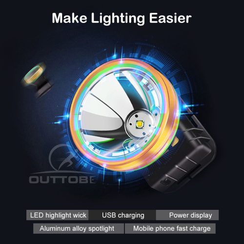 6LED-Headlamp-Headlight-EL0079